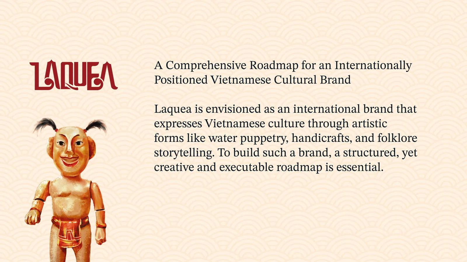 Laquea brand roadmap intro slide with wooden puppet mascot